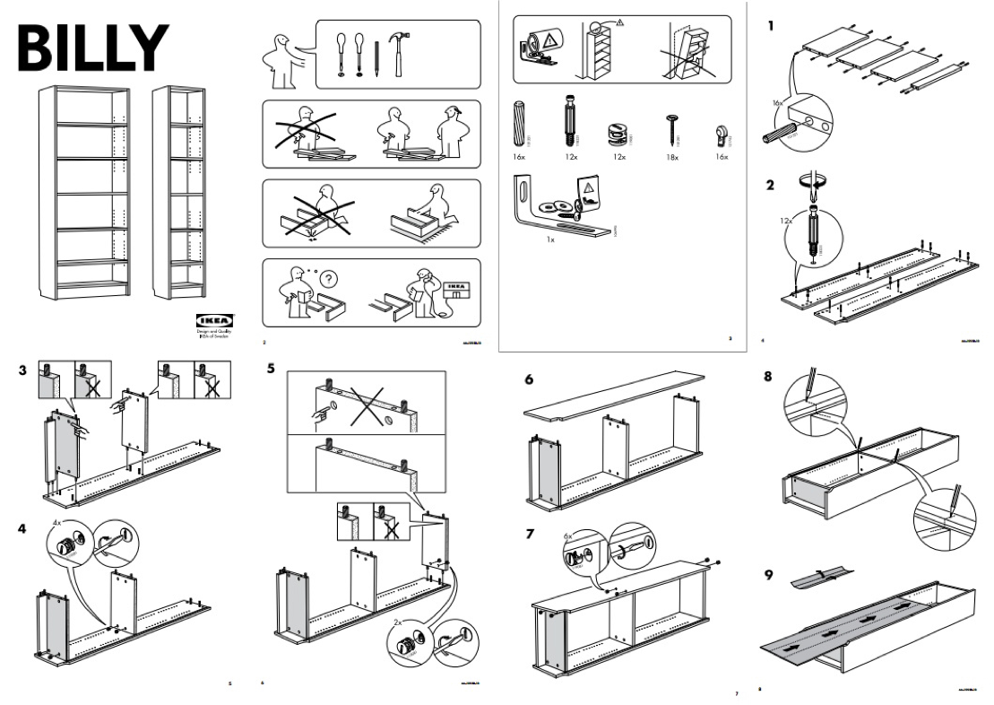 IKEA Docs